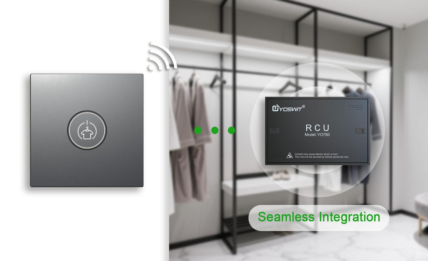 Integration with RCU