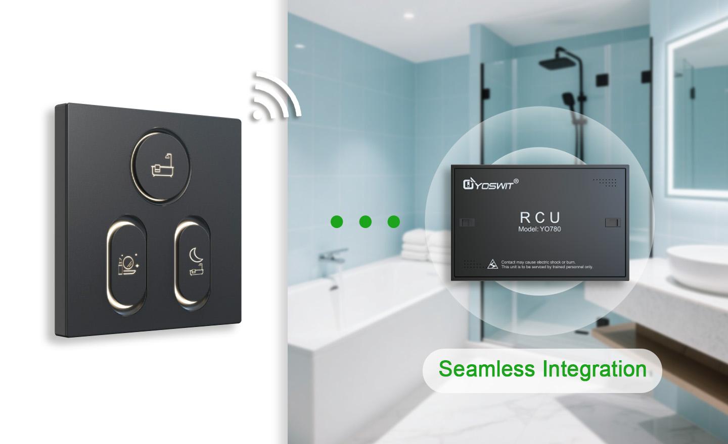 Integration with RCU