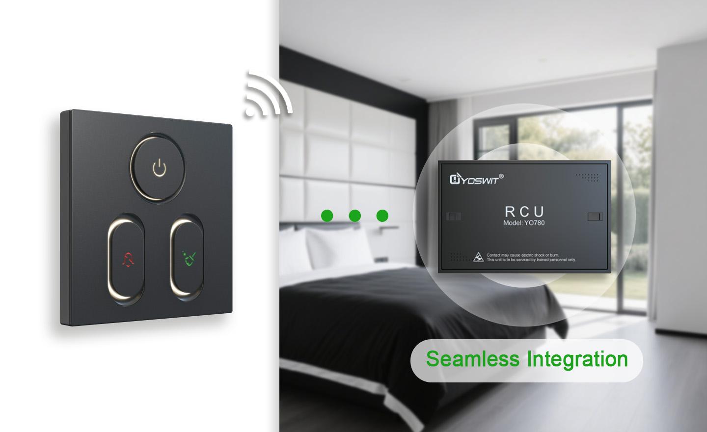 Integration with RCU
