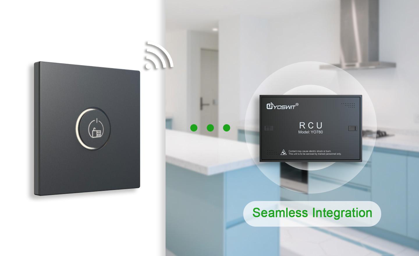 Integration with RCU