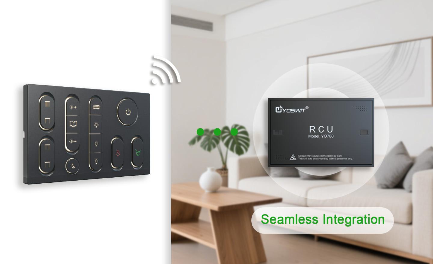 Integration with RCU