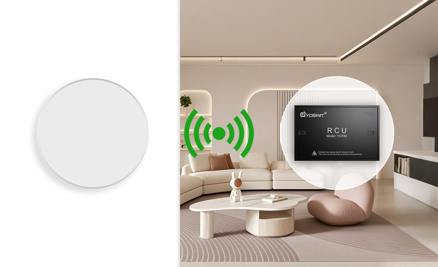 Seamlessly Integrates with RCU