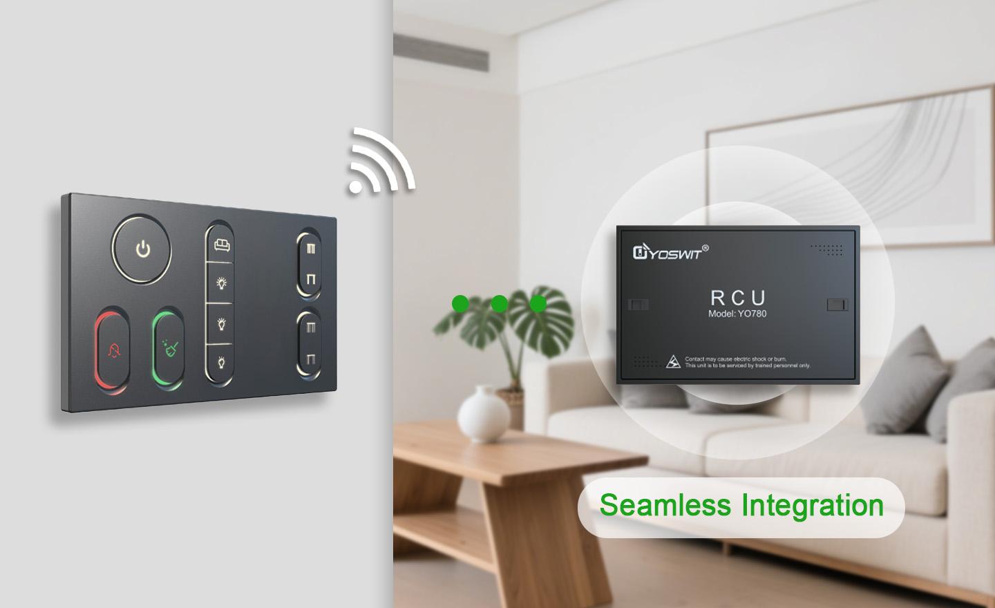 Integration with RCU