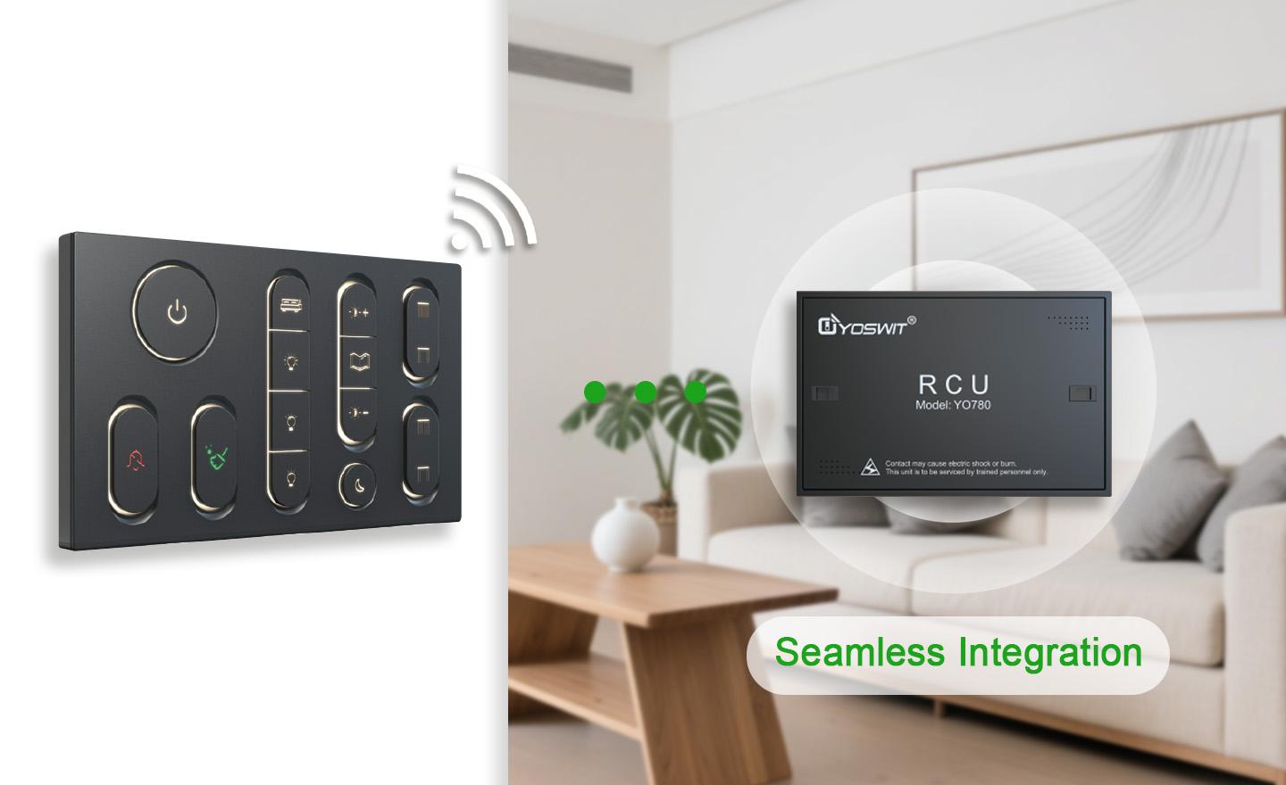 Integration with RCU
