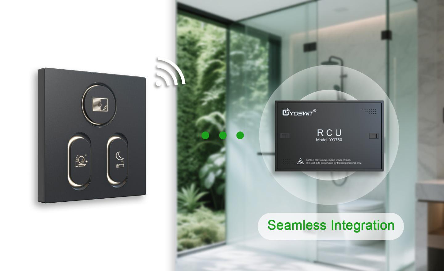 Integration with RCU