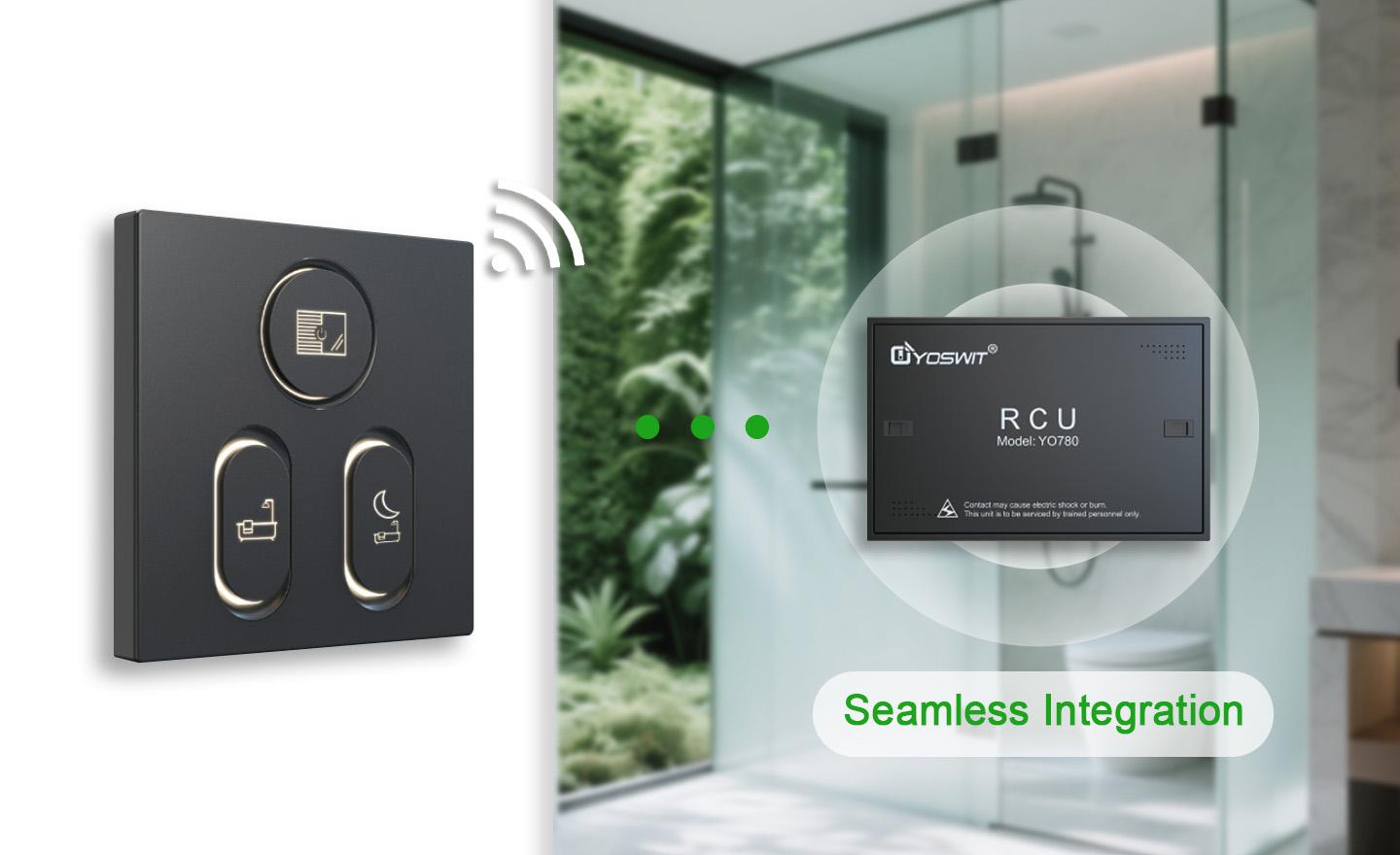 Integration with RCU