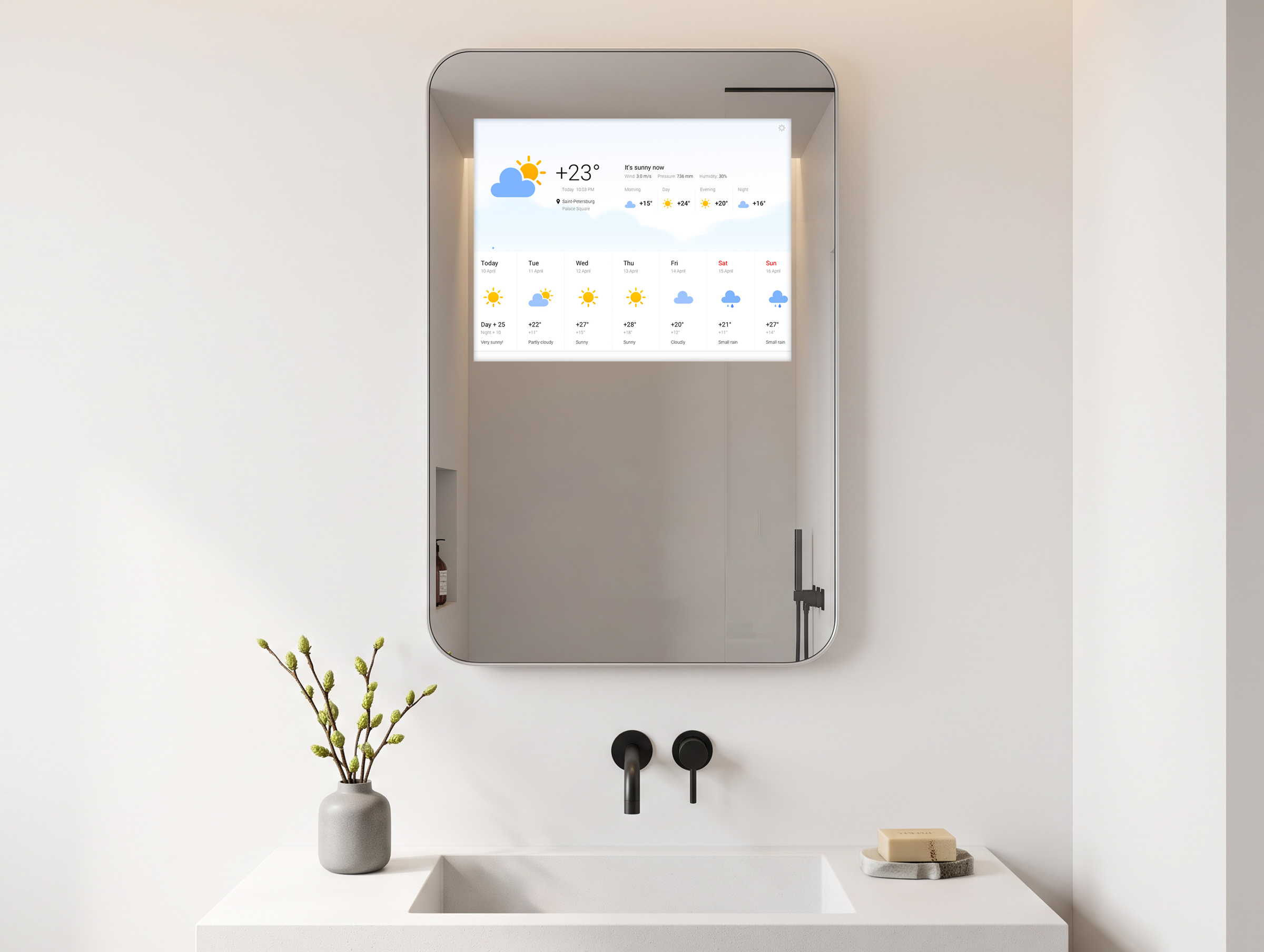 Smart Mirror