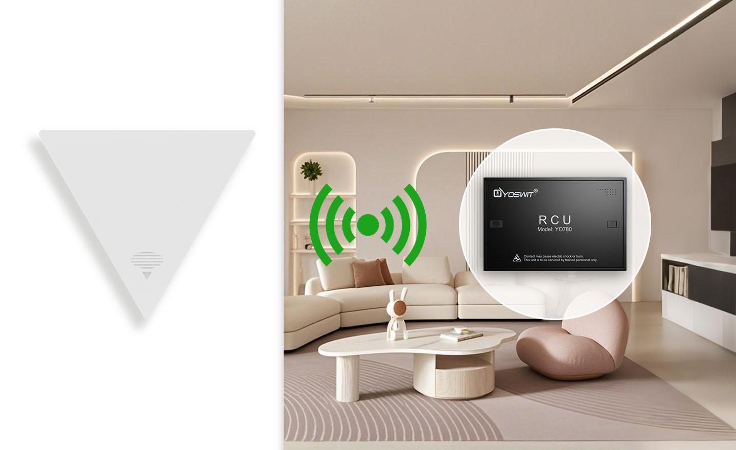 Seamlessly Integrates with RCU