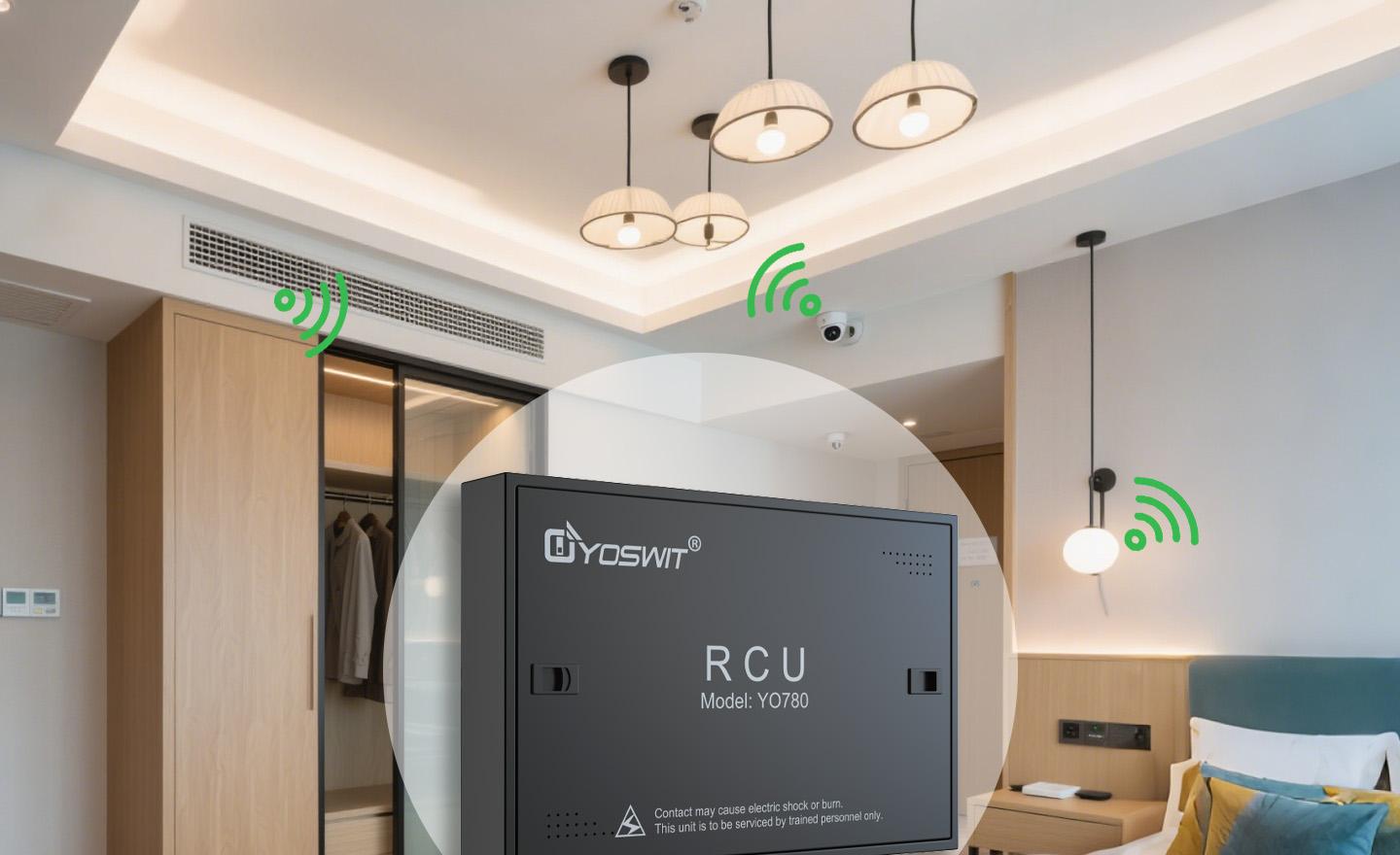 Connectivity with Third-Party Systems