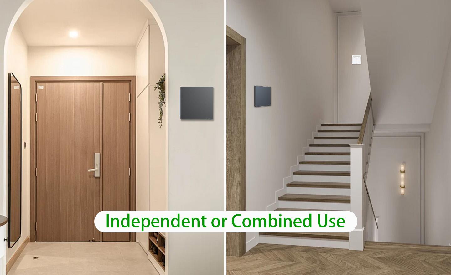 Independent or Combined Use