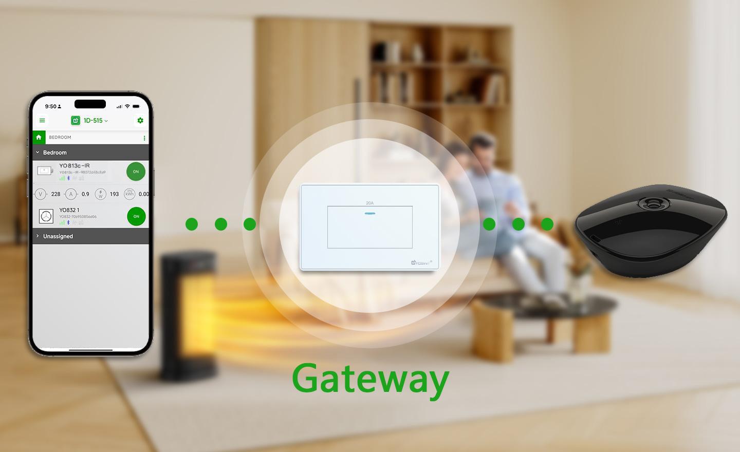 Acts As a Gateway to Connect with Other Yoswit Products