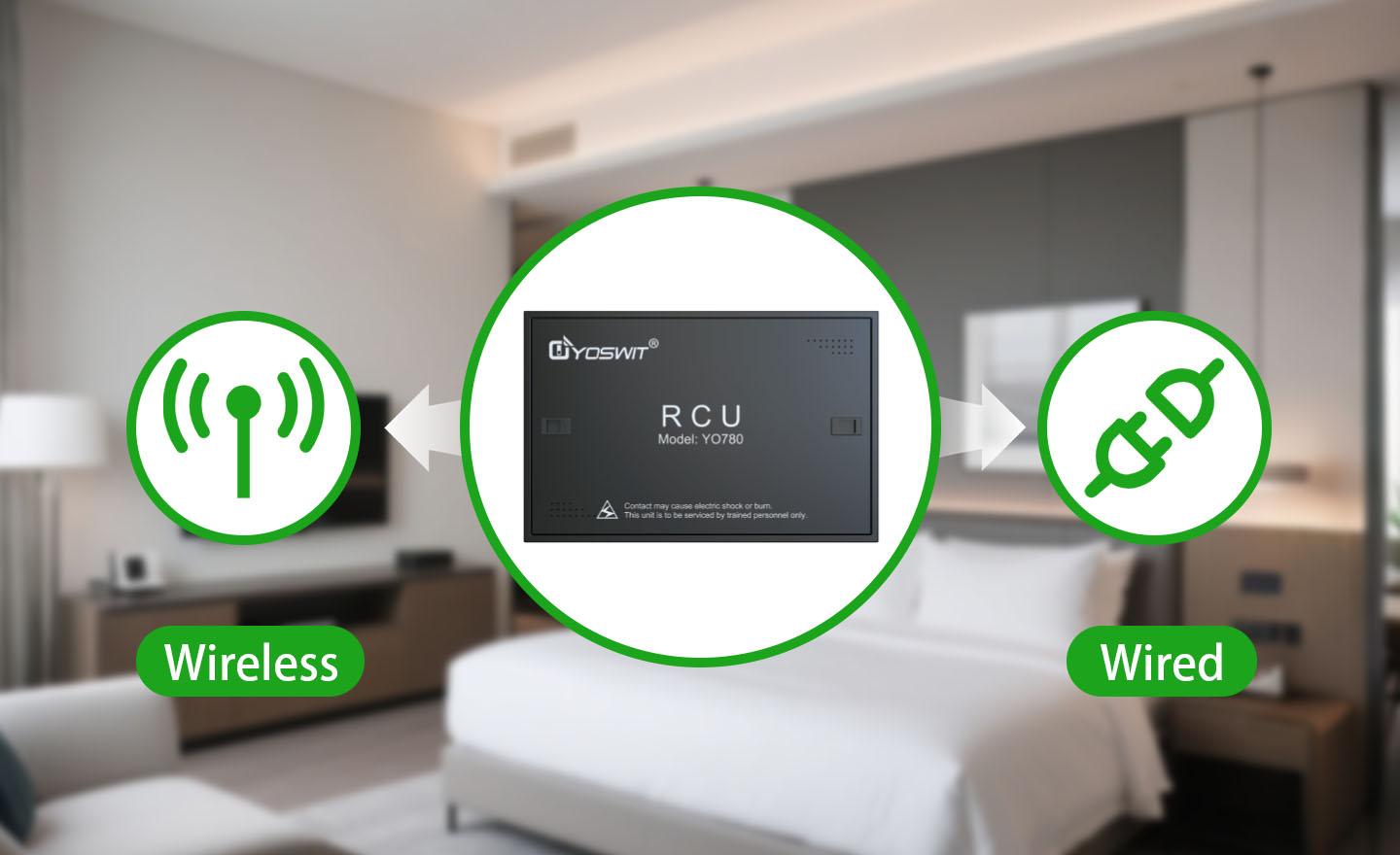 Wired and Wireless Compatibility