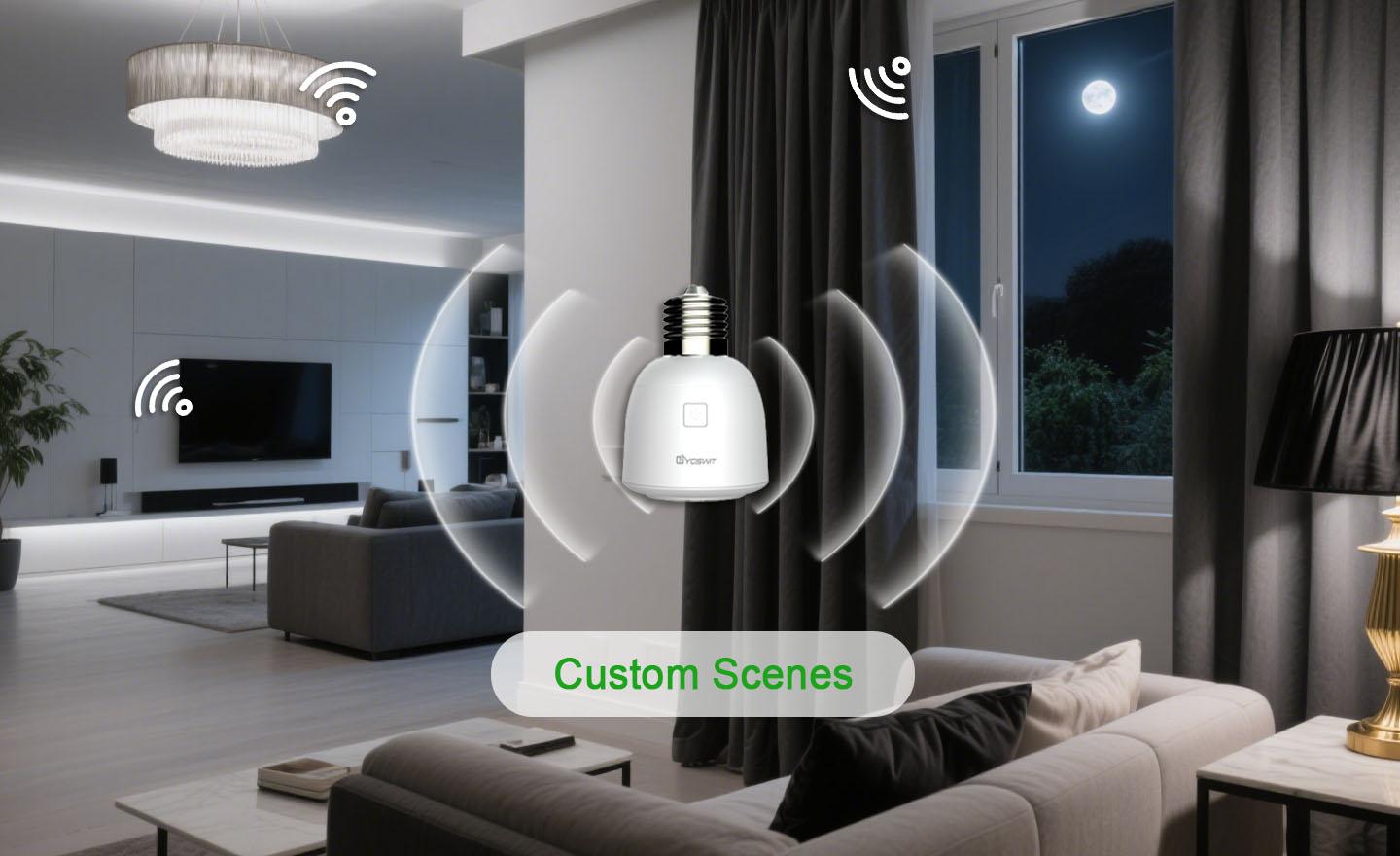 Custom Scenes with Other Yoswit Products