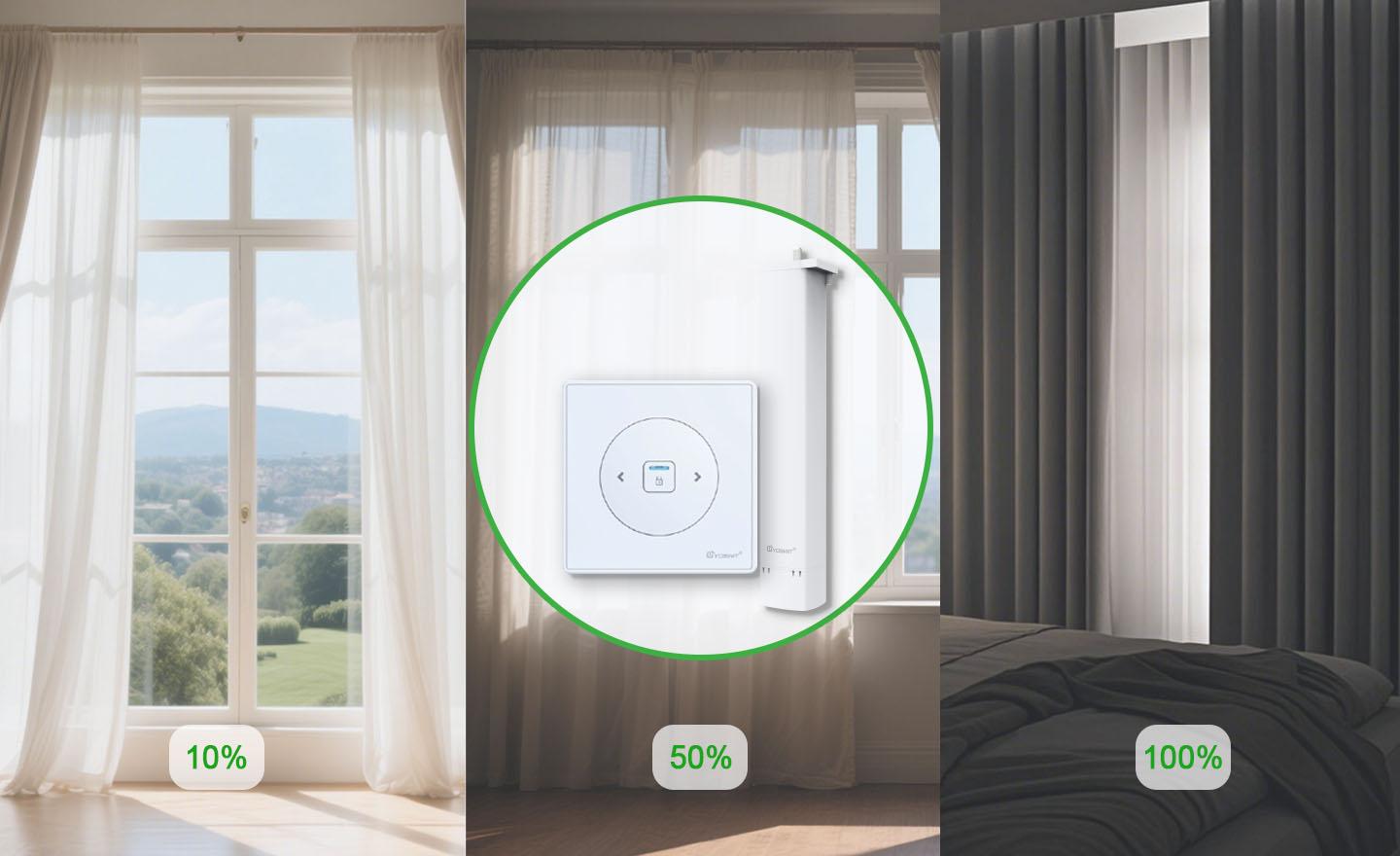 Personalized Curtain Opening Percentages