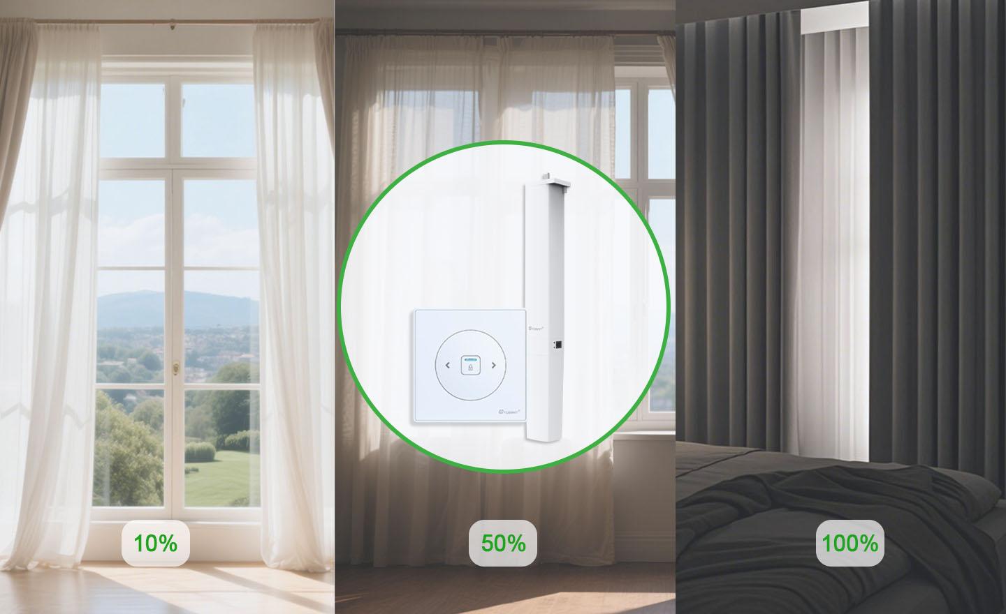 Personalized Curtain Opening Percentages