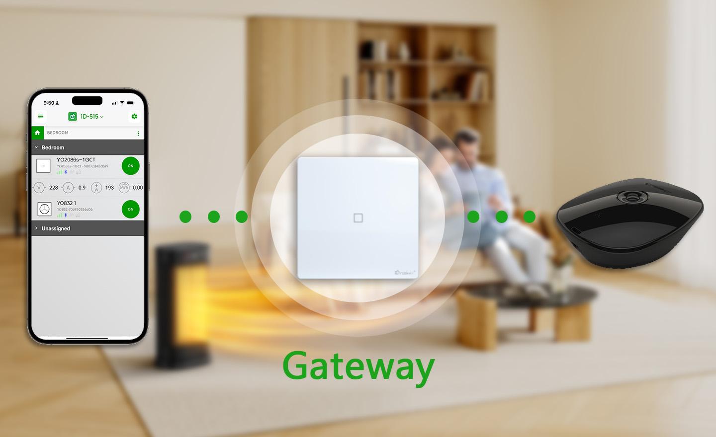 Acts As a Gateway to Connect with Other Yoswit Products