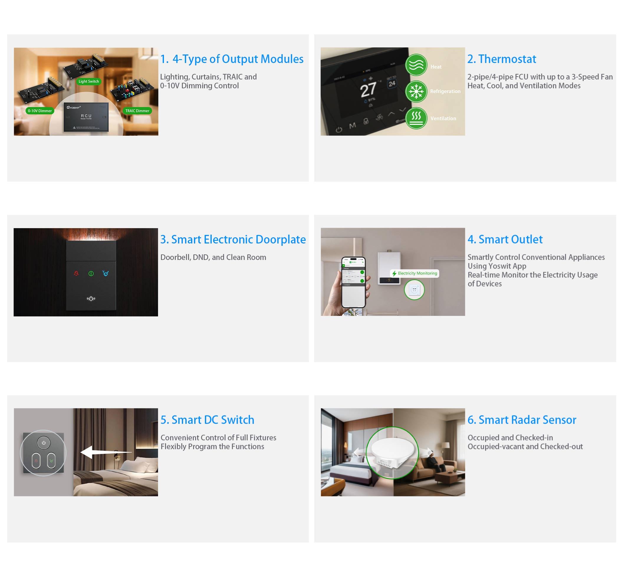 Conjunction with Different Modules, Enables Control over Various Aspects