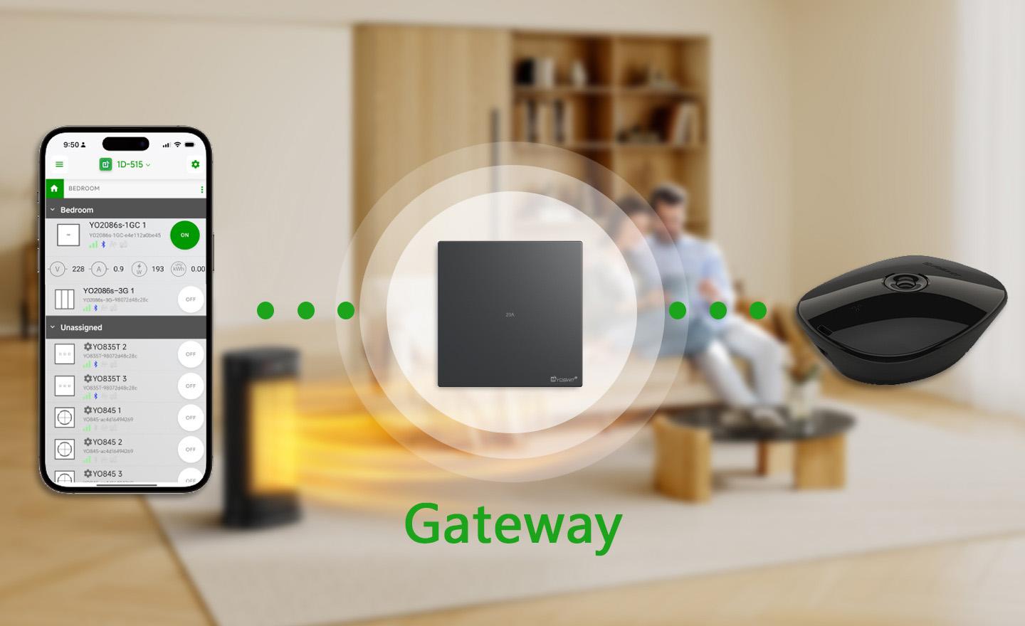 Acts As a Gateway to Connect with Other Yoswit Products