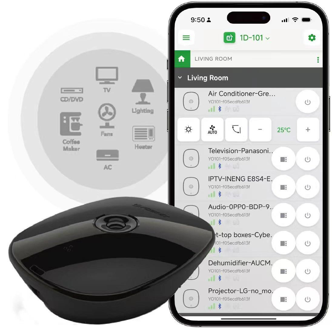Double Pole Switch App