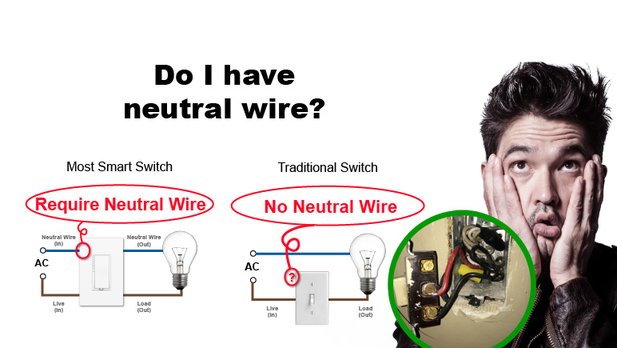 No Rewiring